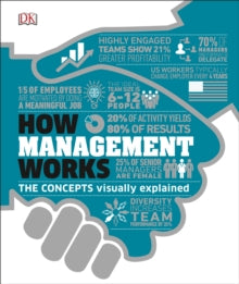 How Management Works: The Concepts Visually Explained - DK (Hardback) 16-07-2020 